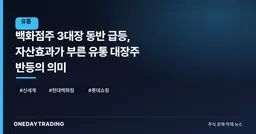 백화점주 3대장 동반 급등, 자산효과가 부른 유통 대장주 반등의 의미