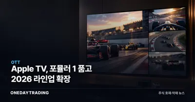 Apple TV, 포뮬러 1 품고 2026 라인업 확장