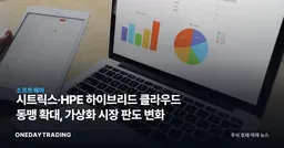 시트릭스·HPE 하이브리드 클라우드 동맹 확대, 가상화 시장 판도 변화
