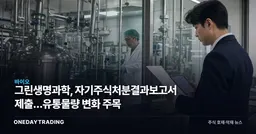 그린생명과학, 자기주식처분결과보고서 제출…유통물량 변화 주목