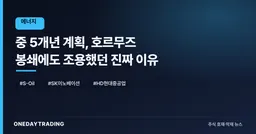 中 5개년 계획, 호르무즈 봉쇄에도 조용했던 진짜 이유