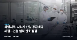 하림지주, 자회사 단일 공급계약 체결…연결 실적 신호 점검