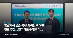 홈스페이, 소상공인·외국인 비대면 진료 추진…원격의료 수혜주 다시 부각