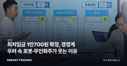 최저임금 1만700원 확정, 경영계 우려 속 로봇·무인화주가 웃는 이유