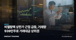 비엘팜텍 상한가 근접 급등, 거래량 939만주로 거래대금 상위권