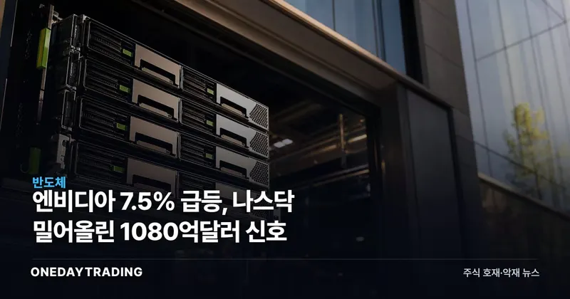 엔비디아 7.5% 급등, 나스닥 밀어올린 1080억달러 신호
