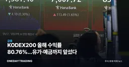 KODEX200 올해 수익률 80.76%…유가·예금까지 앞섰다
