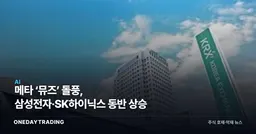 메타 ‘뮤즈’ 돌풍, 삼성전자·SK하이닉스 동반 상승