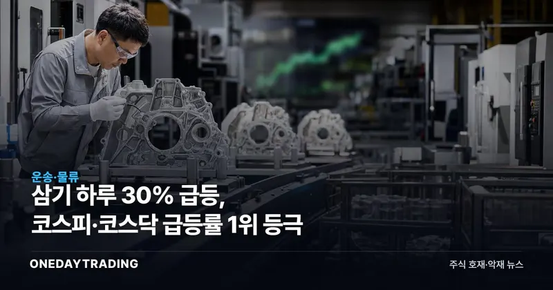 삼기 하루 30% 급등, 코스피·코스닥 급등률 1위 등극