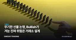 무기한 선물 논쟁, Bullish가 겨눈 진짜 위험은 거래소 설계