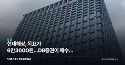 현대해상, 목표가 6만3000원…DB증권이 매수로 돌린 이유