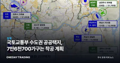 국토교통부 수도권 공공택지, 7만6천700가구는 착공 계획