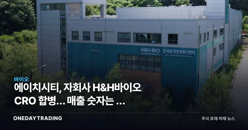에이치시티, 자회사 H&H바이오 CRO 합병… 매출 숫자는 안 밝혔다