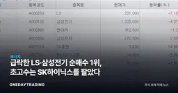 급락한 LS·삼성전기 순매수 1위, 초고수는 SK하이닉스를 팔았다