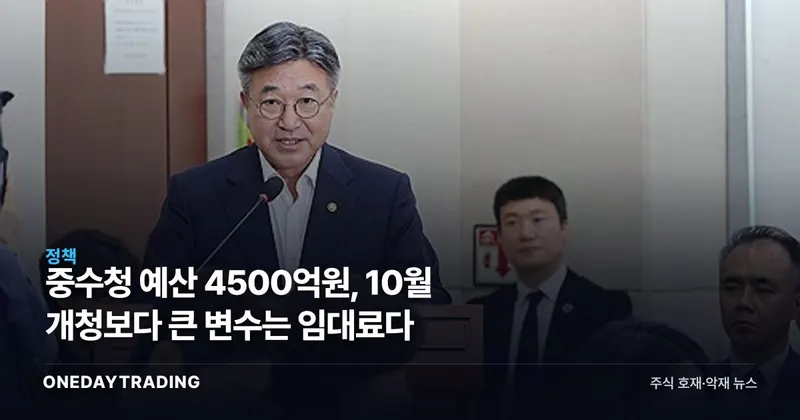 중수청 예산 4500억원, 10월 개청보다 큰 변수는 임대료다