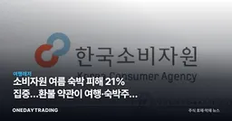 소비자원 여름 숙박 피해 21% 집중…환불 약관이 여행·숙박株에 던지는 신호