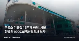 주유소 기름값 15주째 하락, 서울 휘발유 1907.8원과 정유사 격차