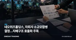 네오위즈홀딩스, 자회사 소규모합병 결정…지배구조 효율화 주목