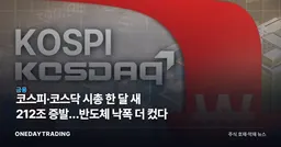 코스피·코스닥 시총 한 달 새 212조 증발…반도체 낙폭 더 컸다