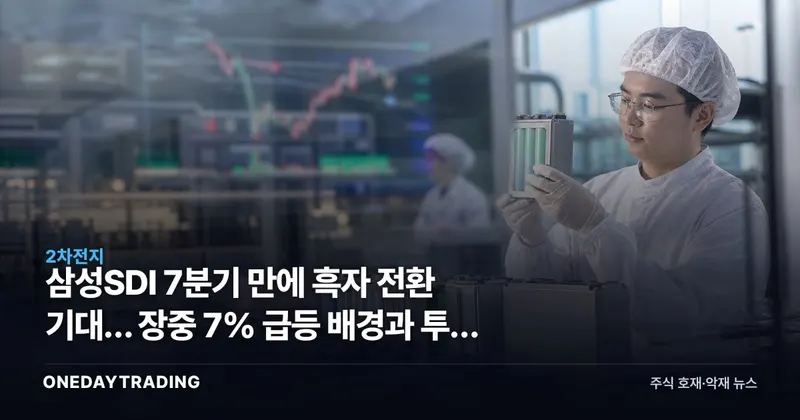 삼성SDI 7분기 만에 흑자 전환 기대… 장중 7% 급등 배경과 투자 시사점