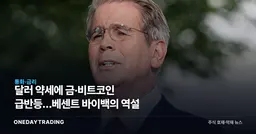 달러 약세에 금·비트코인 급반등…베센트 바이백의 역설