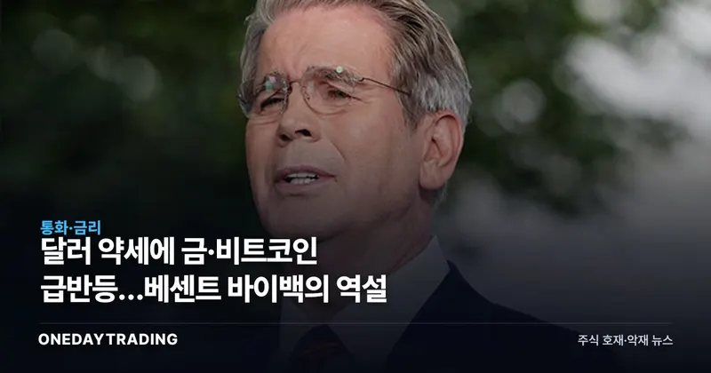 달러 약세에 금·비트코인 급반등…베센트 바이백의 역설
