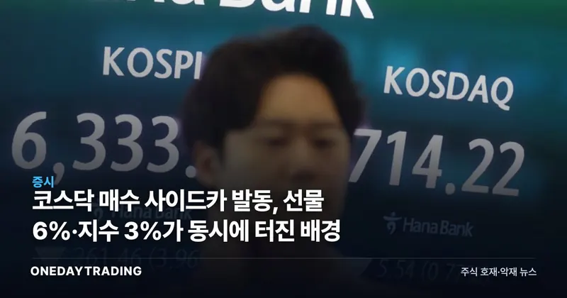 코스닥 매수 사이드카 발동, 선물 6%·지수 3%가 동시에 터진 배경