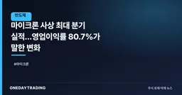마이크론 사상 최대 분기 실적…영업이익률 80.7%가 말한 변화