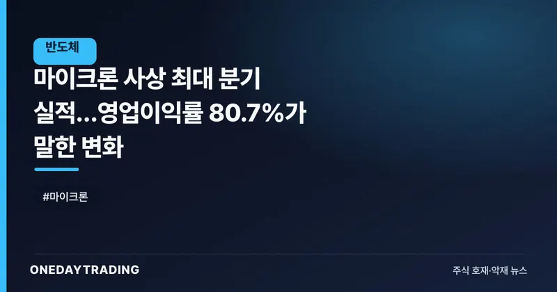 마이크론 사상 최대 분기 실적…영업이익률 80.7%가 말한 변화