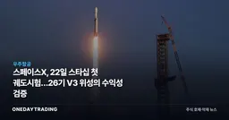 스페이스X, 22일 스타십 첫 궤도시험…26기 V3 위성의 수익성 검증