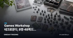 Games Workshop 네크로문다, 8명·48쪽으로 반복매출 키운다