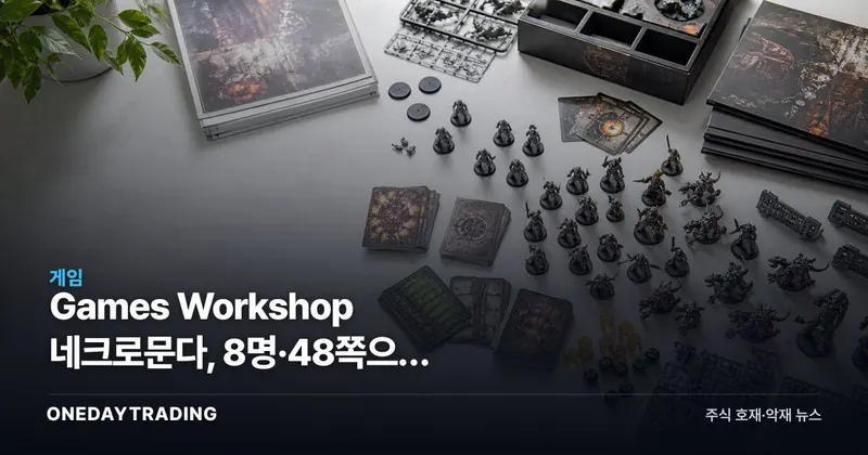 Games Workshop 네크로문다, 8명·48쪽으로 반복매출 키운다