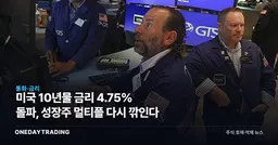 미국 10년물 금리 4.75% 돌파, 성장주 멀티플 다시 깎인다