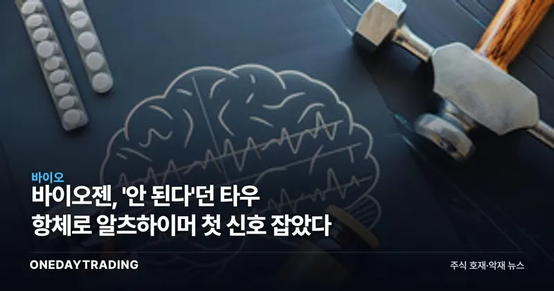 바이오젠, '안 된다'던 타우 항체로 알츠하이머 첫 신호 잡았다