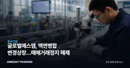 글로벌에스엠, 액면병합 변경상장…매매거래정지 해제