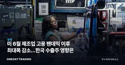 美 6월 제조업 고용 팬데믹 이후 최대폭 감소…한국 수출주 영향은