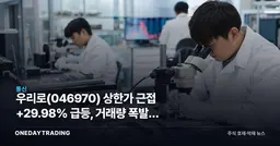 우리로(046970) 상한가 근접 +29.98% 급등, 거래량 폭발한 이유는