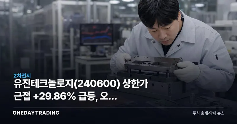 유진테크놀로지(240600) 상한가 근접 +29.86% 급등, 오늘 거래대금 상위권 진입 분석