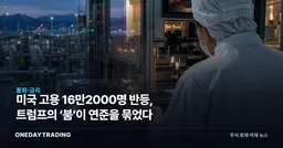 미국 고용 16만2000명 반등, 트럼프의 ‘붐’이 연준을 묶었다