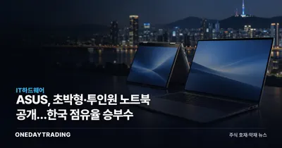ASUS, 초박형·투인원 노트북 공개…한국 점유율 승부수