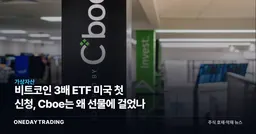 비트코인 3배 ETF 미국 첫 신청, Cboe는 왜 선물에 걸었나