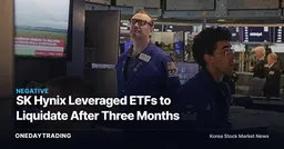 SK Hynix Leveraged ETFs to Liquidate After Three Months