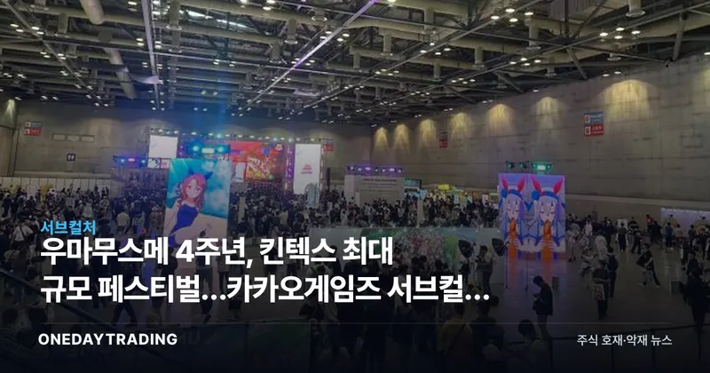 우마무스메 4주년, 킨텍스 최대 규모 페스티벌…카카오게임즈 서브컬처 IP의 저력