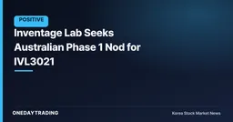 Inventage Lab Seeks Australian Phase 1 Nod for IVL3021