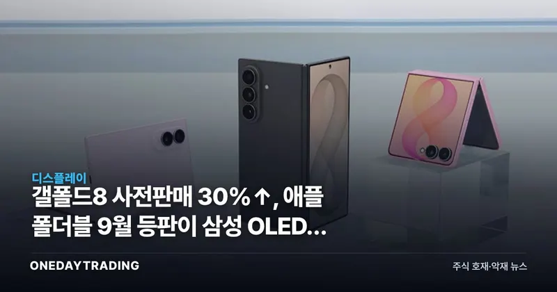 갤폴드8 사전판매 30%↑, 애플 폴더블 9월 등판이 삼성 OLED에 유리한 이유