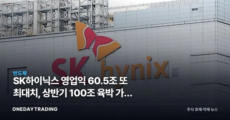 SK하이닉스 영업익 60.5조 또 최대치, 상반기 100조 육박 가른 건 HBM