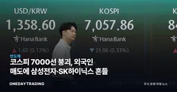 코스피 7000선 붕괴, 외국인 매도에 삼성전자·SK하이닉스 흔들