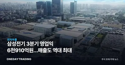 삼성전기 3분기 영업익 6천910억원…매출도 역대 최대