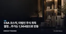 CSA 코스믹, 타법인 주식 취득 결정…주가는 1,564원으로 반등