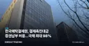 한국예탁결제원, 결제촉진대금 증권납부 허용…국채 최대 98%